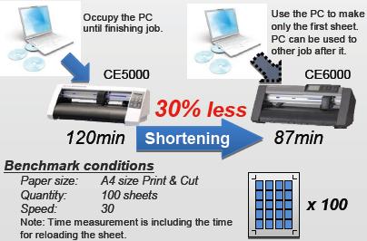 CE06000-copy