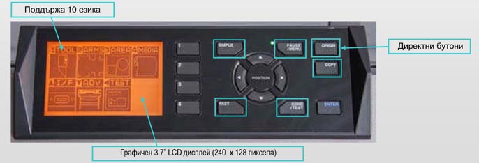 CE6000-LCD